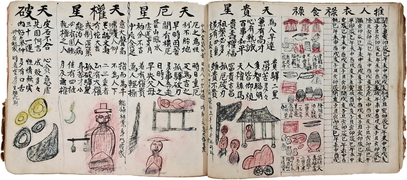 [190] 사주명리 점술 관련 자료 모음 [소식결초 消息訣抄]